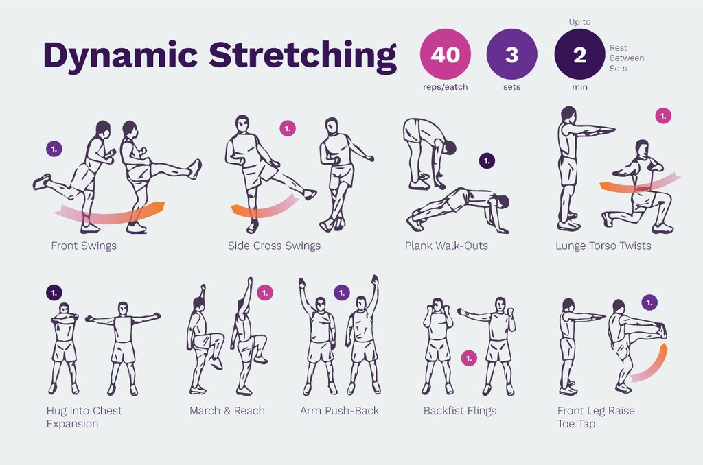 How To Stretch And The Importance Of It - Old Man Game